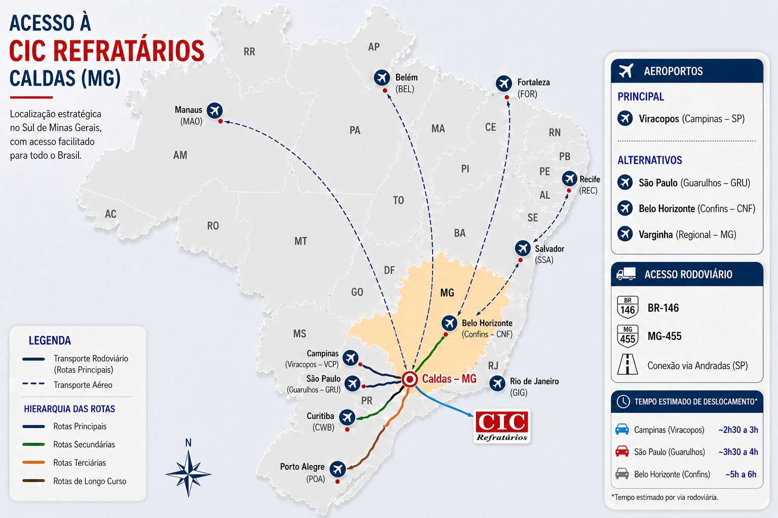 Localização CIC Refratários Caldas MG